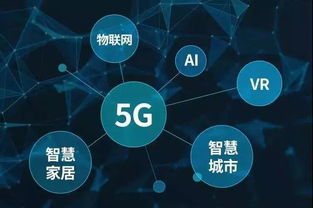 深度解讀工業革命11大領域中的云計算裝備技術服務