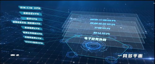 數字生態春意盎然，華為云為“先鋒之城”注入澎湃動力