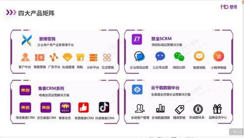 科技賦能，榮耀加冕 臻三環奪冠2024電商王者爭霸賽，慧博科技引領云計算裝備新紀元