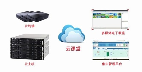 華碩教育攜云計算裝備技術服務，閃耀第73屆廣州教育裝備展