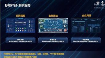 聯通大數據七種武器 賦能金融行業轉型升級的戰略突圍
